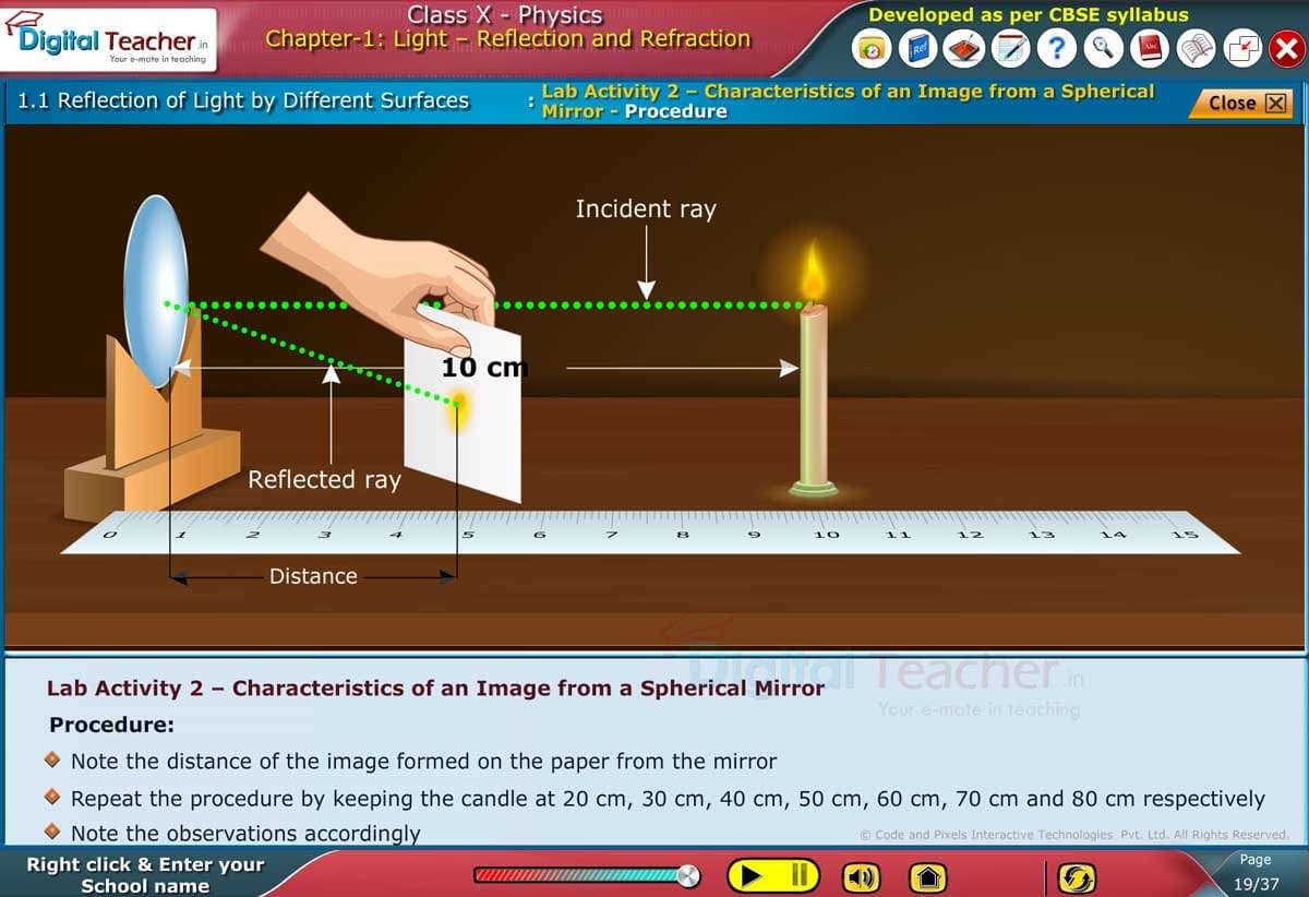 Class 10 Physics Chapter 1 Light, Reflection of Lifgt by diffrent surfaces Lab activity 2